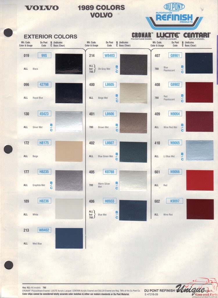 1989 Volvo Paint Charts DuPont 1